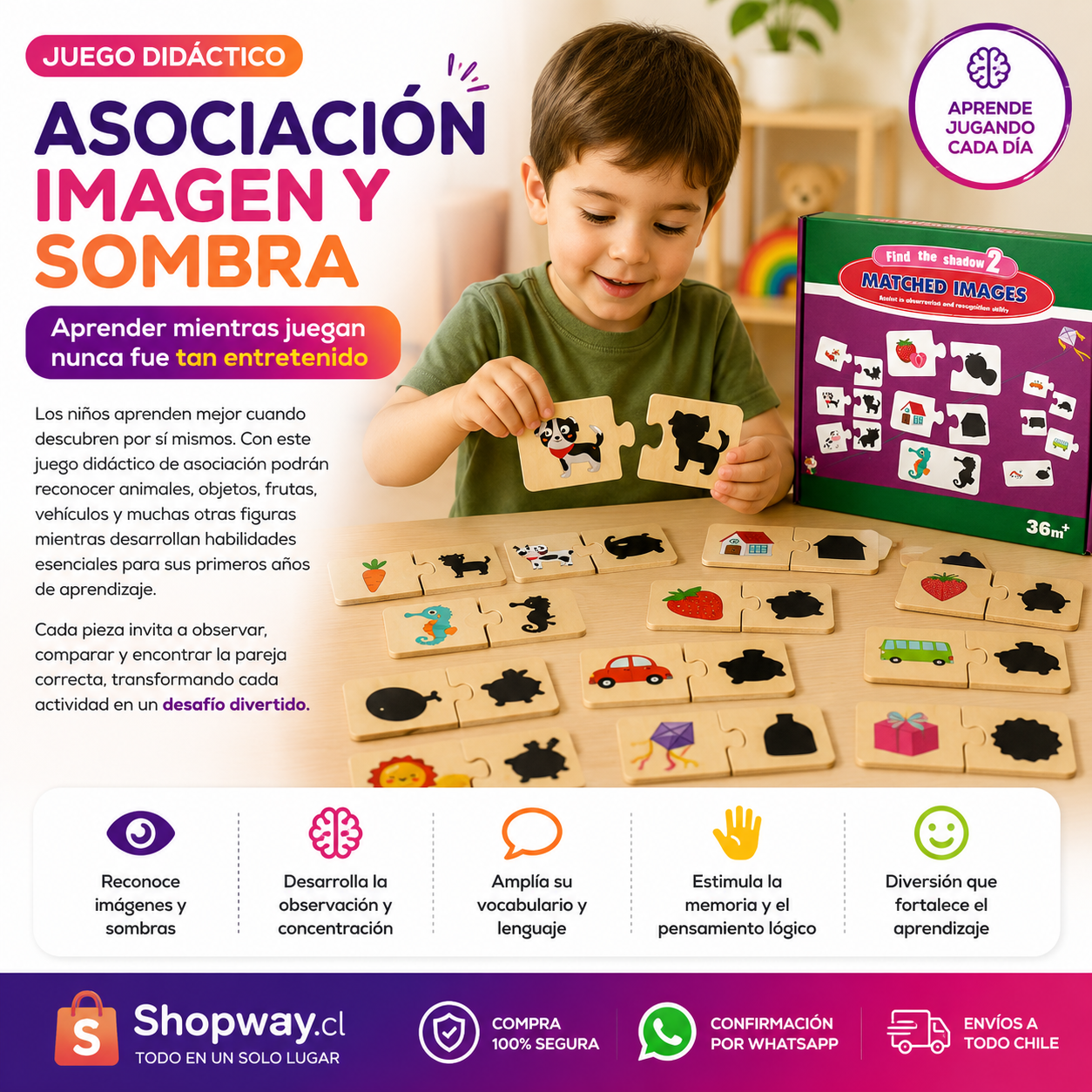 JUEGO ROMPECABEZAS EDUCATIVO NIÑOS