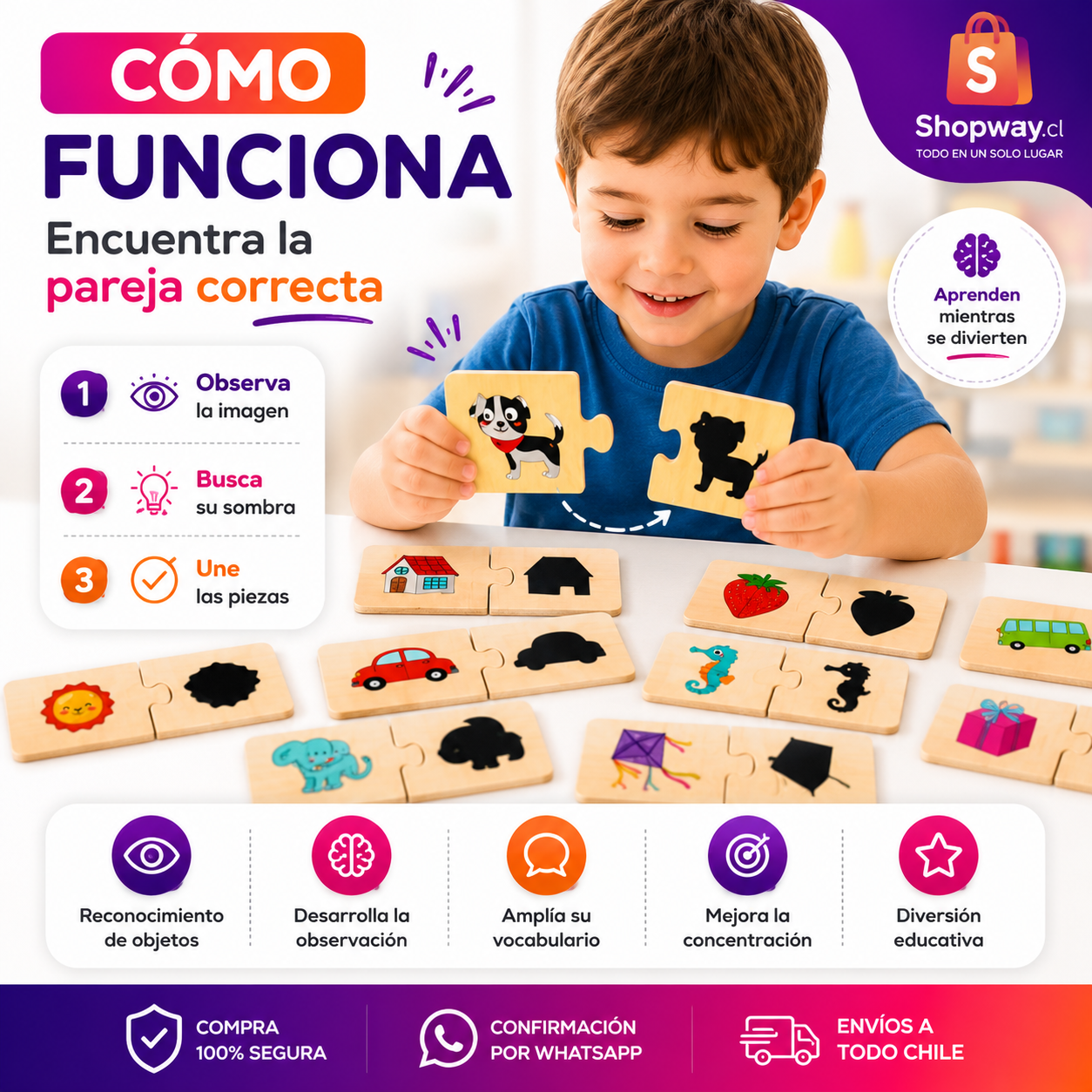 JUEGO ROMPECABEZAS EDUCATIVO NIÑOS