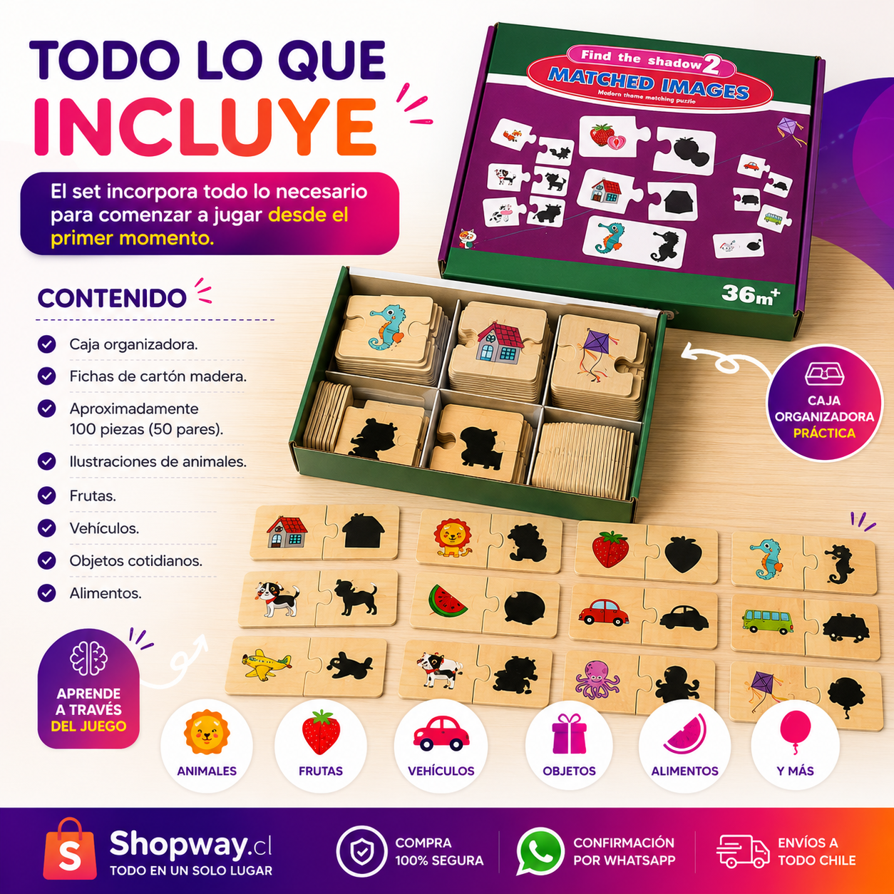 JUEGO ROMPECABEZAS EDUCATIVO NIÑOS